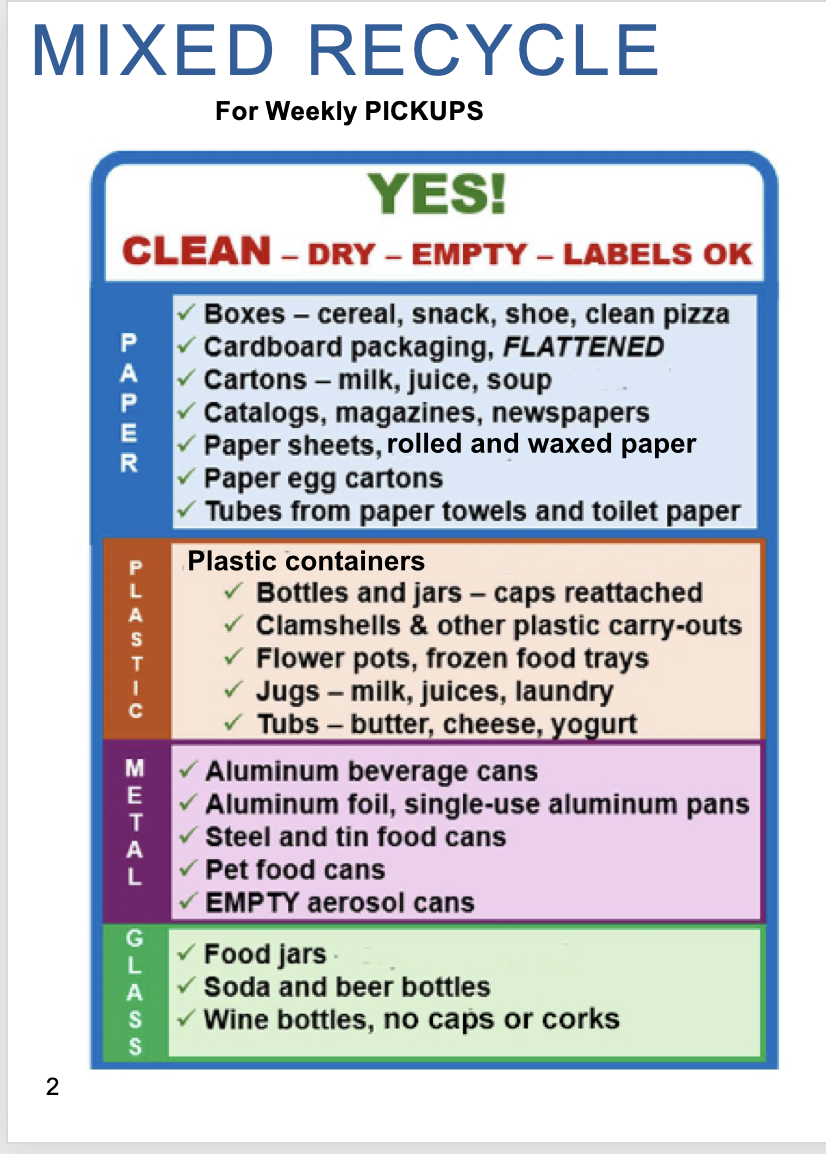 Mixed Recycle, page 2