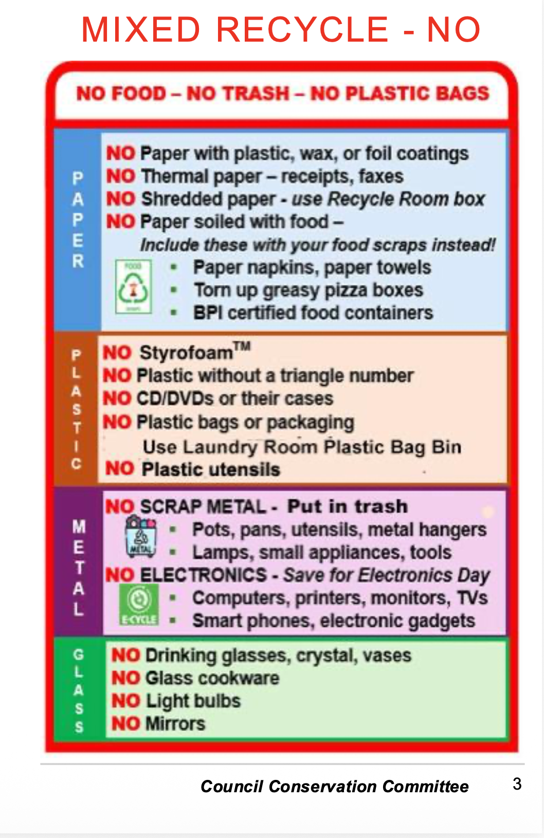 Mixed Recycle - NO, page 3