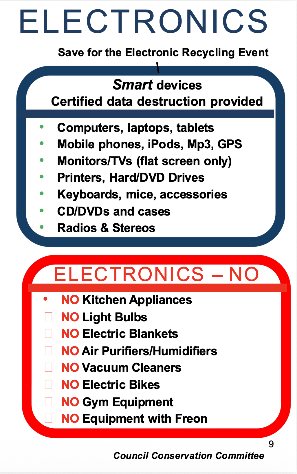 Electronics, page 9