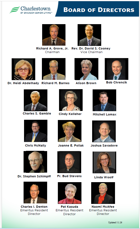 charlestown_board_of_directors_5-1-26 Charlestown Board of Directors 2024