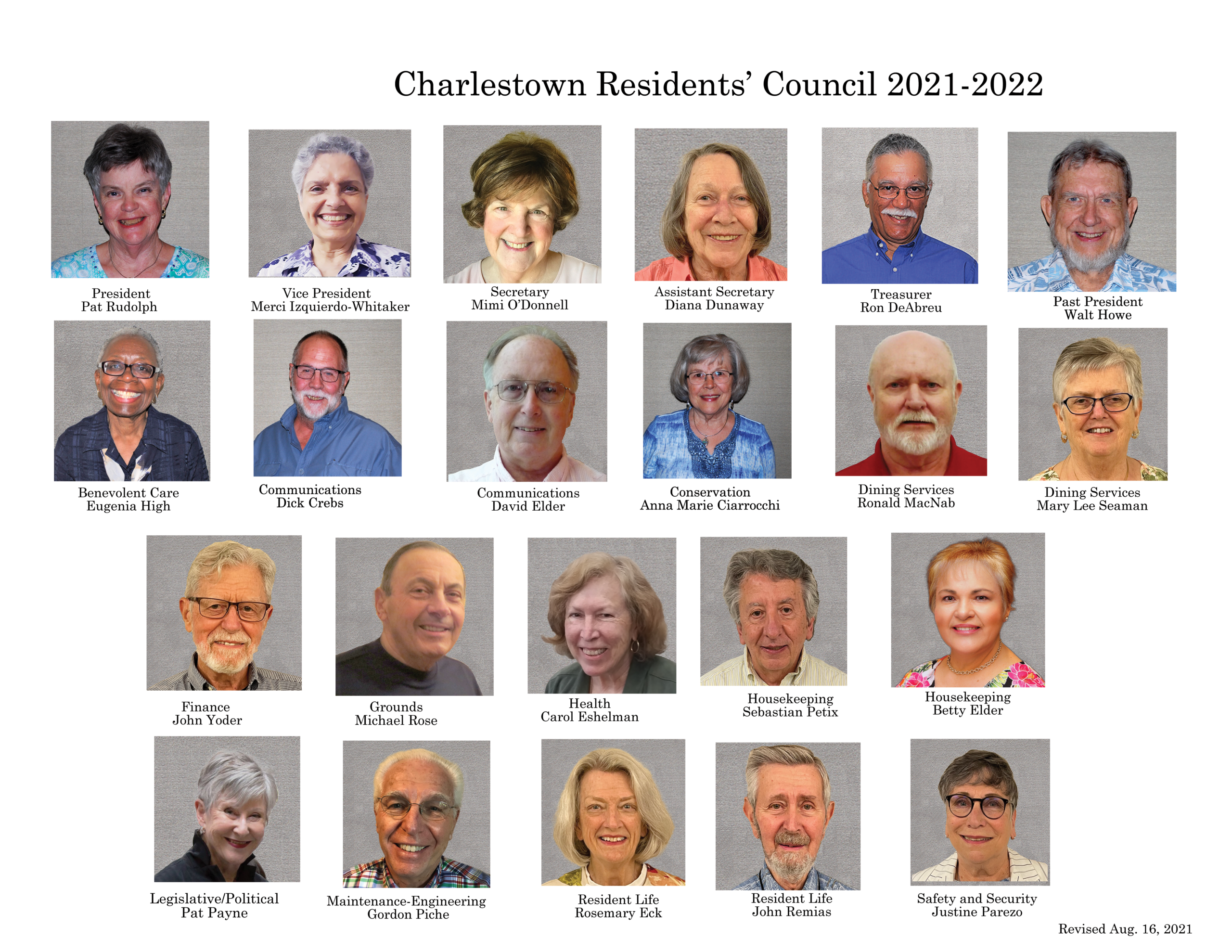 Res Council 2020-2021