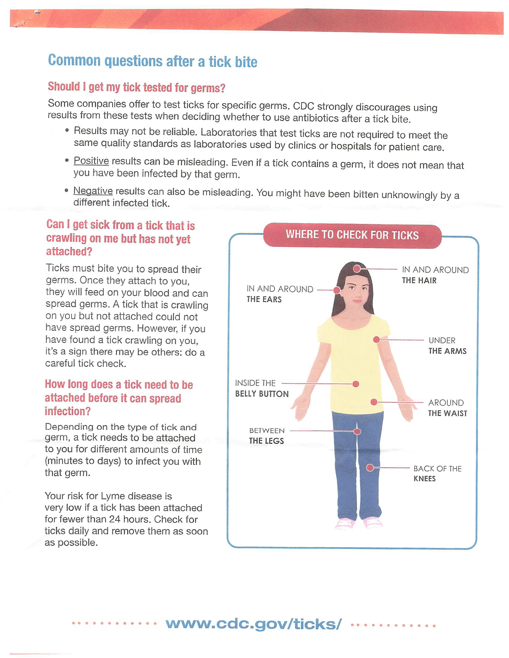tick bite poster page 2