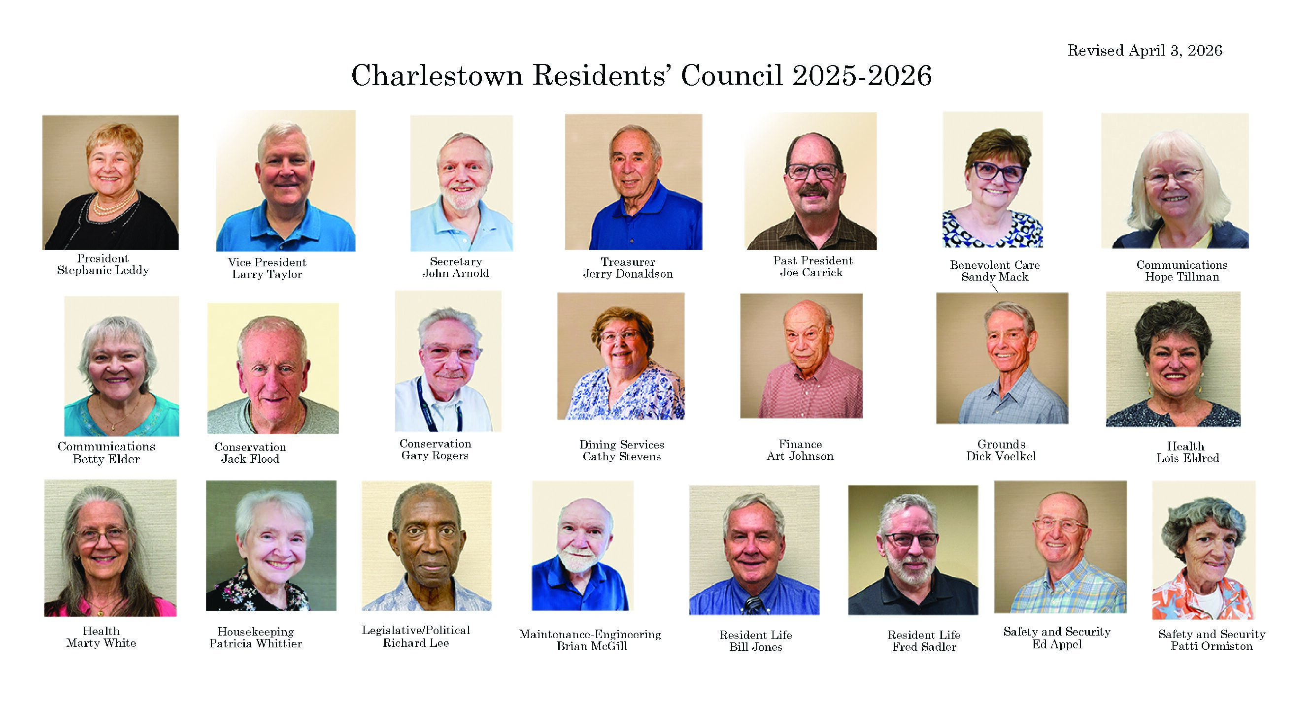 Residents' Council 2025-2026