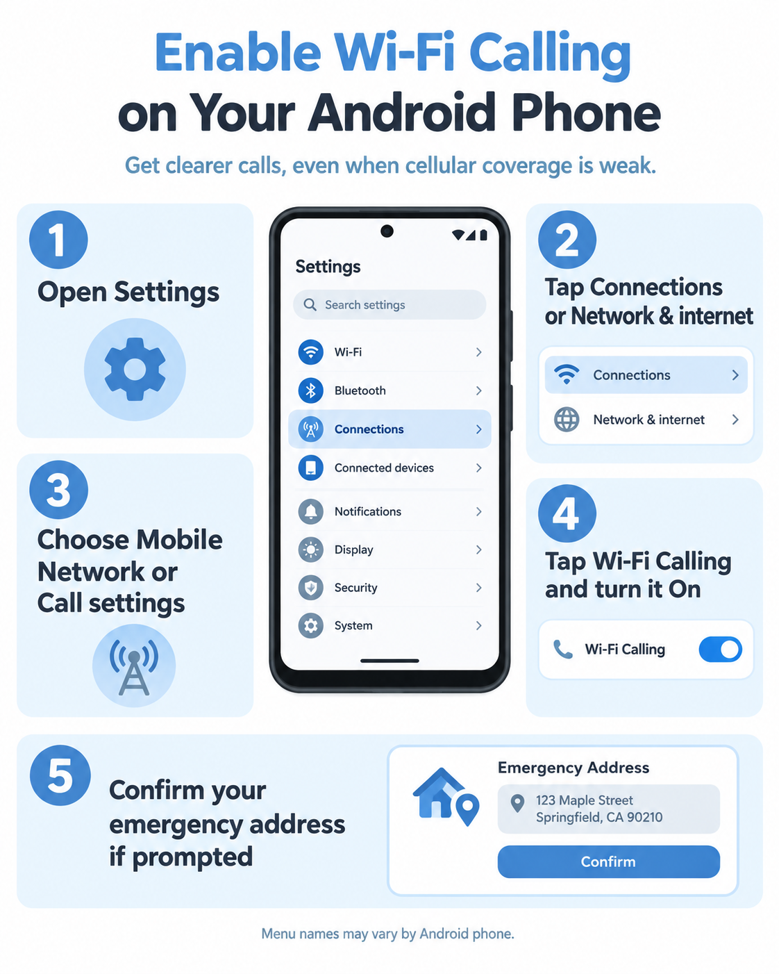 android phone wi-falling 