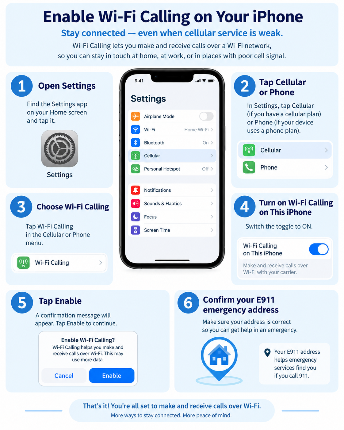 iphone wi-fi-calling