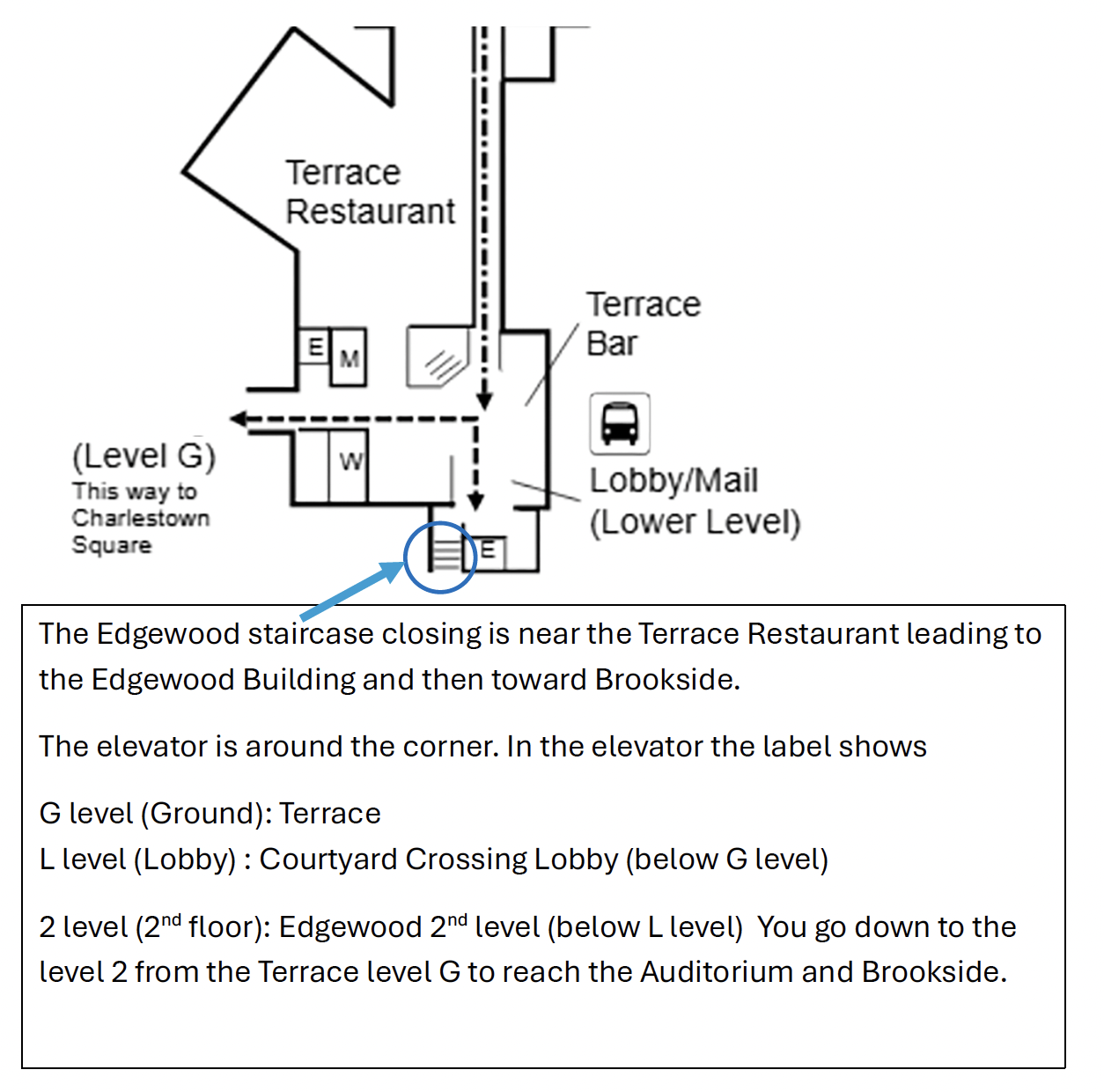 Edgewood staircase navigation